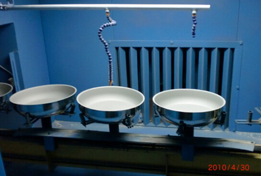 涂裝設(shè)備的類(lèi)別按行業(yè)分類(lèi)劃分可以分為哪些領(lǐng)域？